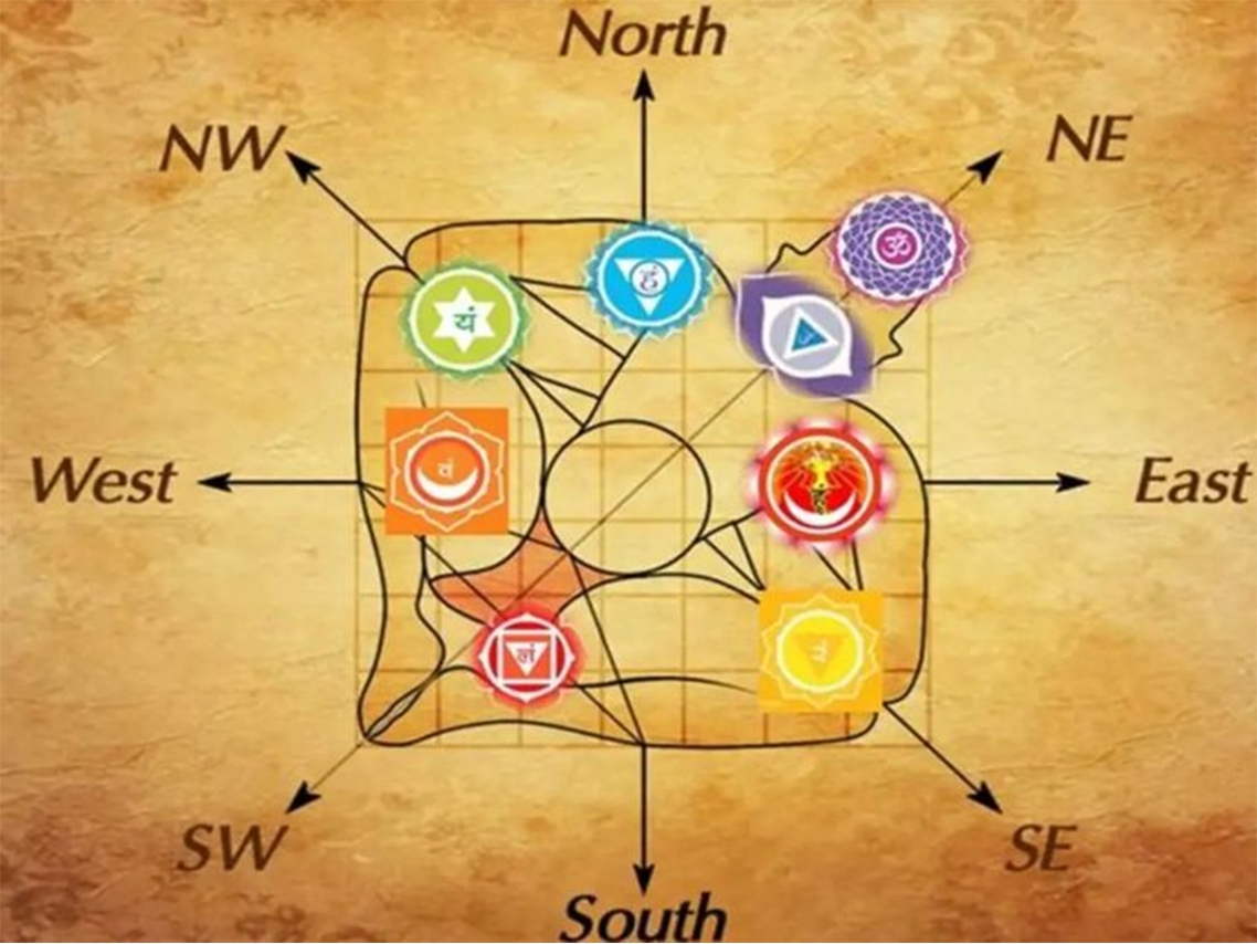 Vastu Image